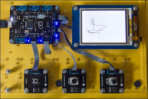 The hardware setup The hardware setup