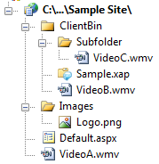 Silverlight - Relative URI