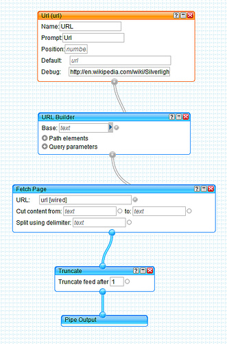 url2json via Yahoo Pipes